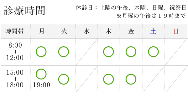 新百合ヶ丘龍クリニック 内科・循環器内科 ｜ 川崎市麻生区